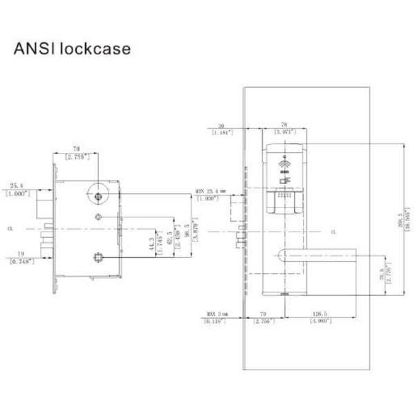 Guardian Value RFID ANSI