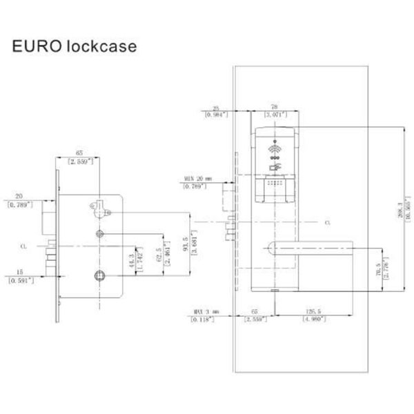 Guardian Value RFID EURO