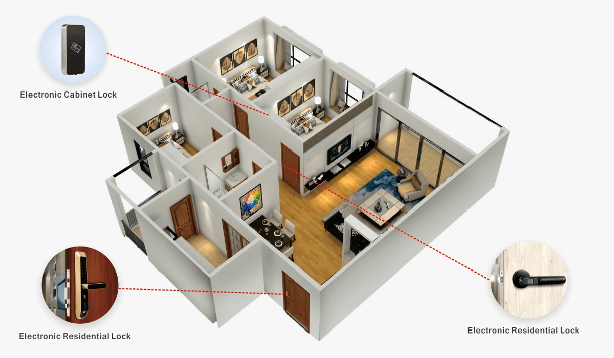 Be-Tech Private Apartment Solution